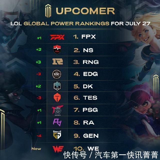 第一局中 第一局中