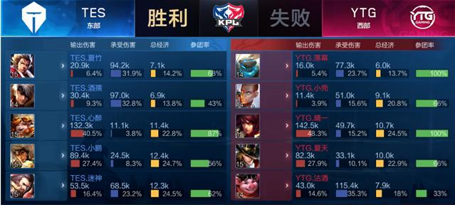 的频繁变动 的频繁变动