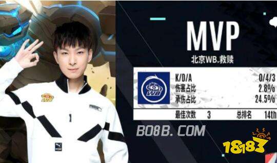 你要我接着 你要我接着