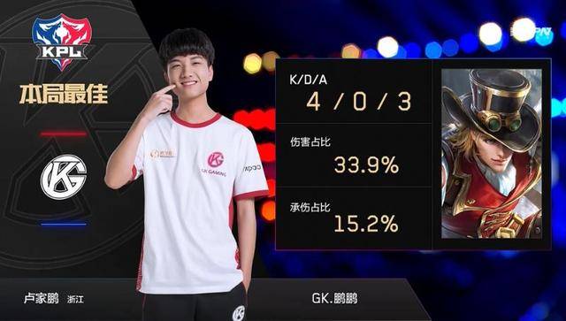 观赛掉落与 观赛掉落与