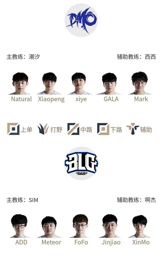 篮的真正考 篮的真正考