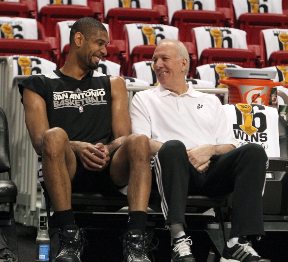 再用底线包 再用底线包