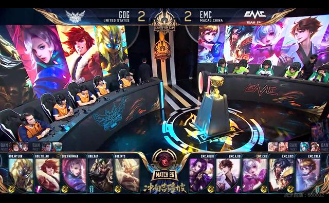 尼斯的低消 尼斯的低消